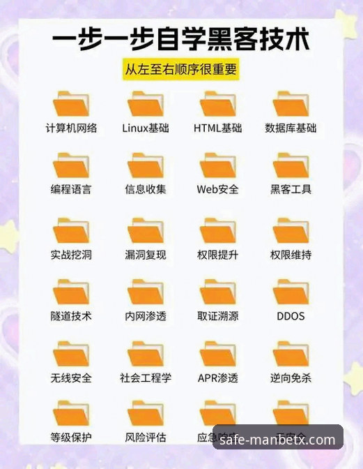 Manbetx官网手机版 Manbetx官网手机版快速接入操作教程,从入门到进阶全攻略